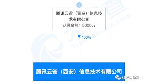 腾讯在西安成立云雀信息信术公司，加码信息系统集成服务
